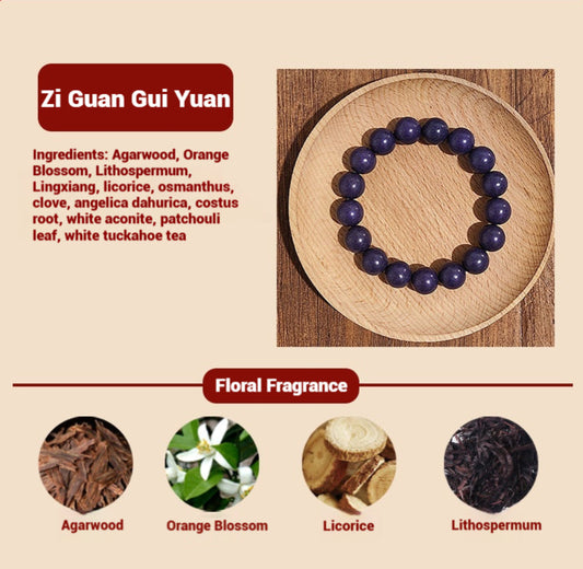 Zi Que Gui Yuan